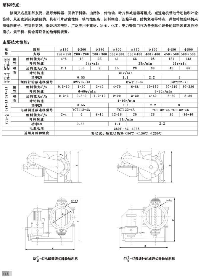 圆形叶轮给料机（星型卸料器）(图2)