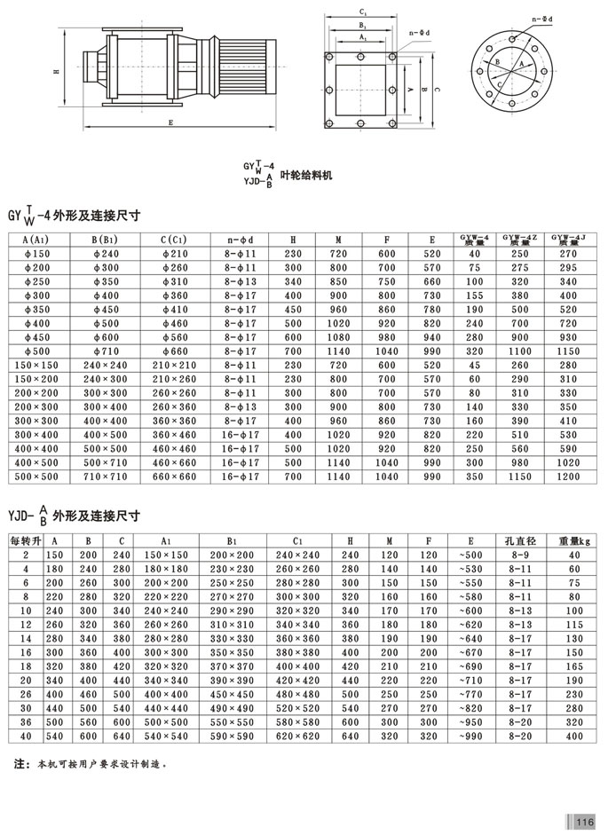 方形叶轮给料机（星形卸灰阀）(图3)