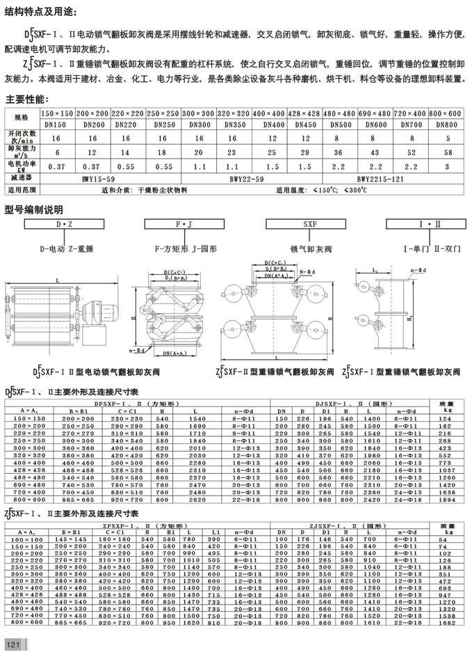 重锤式双层锁气卸灰阀(图2)